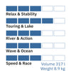 Airboard CRUISER 11'2'' 2024