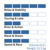 Airboard TEAM 14'0''